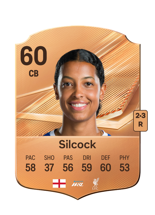 Silcock