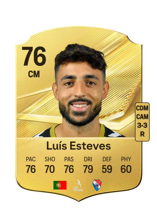 Luís Esteves