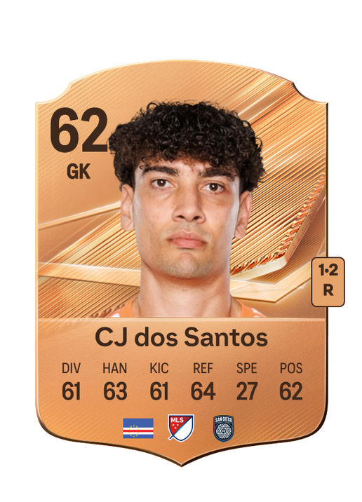 CJ dos Santos