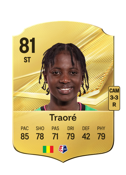Traoré