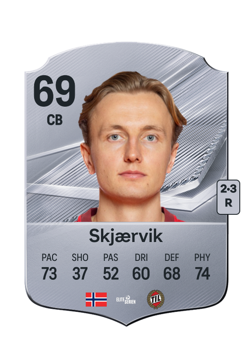 Skjærvik
