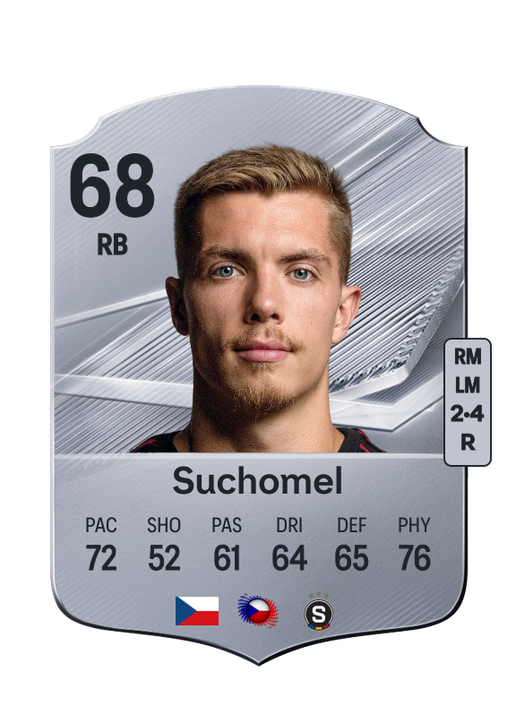 Suchomel