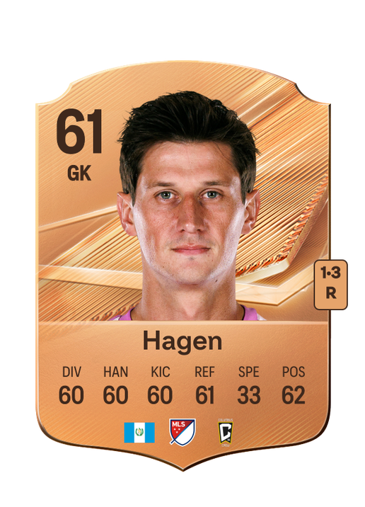 Hagen