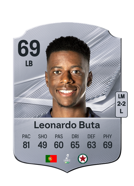 Leonardo Buta