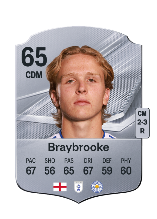 Braybrooke