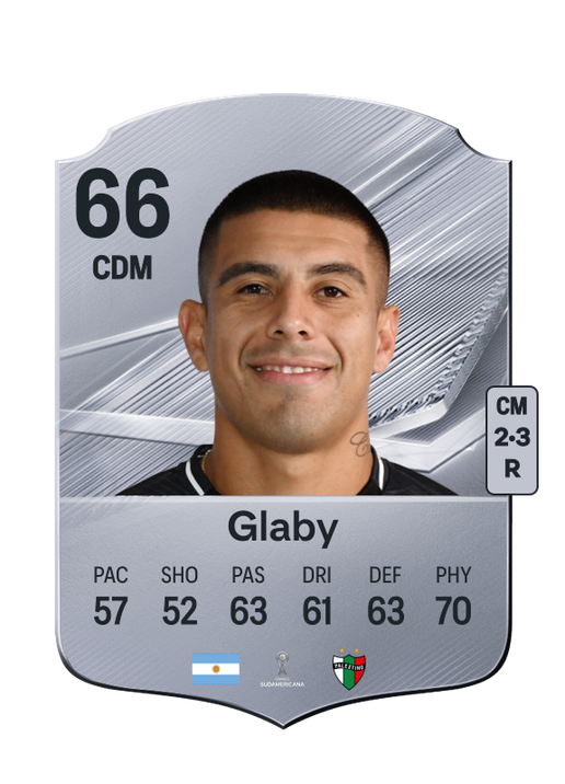 Glaby