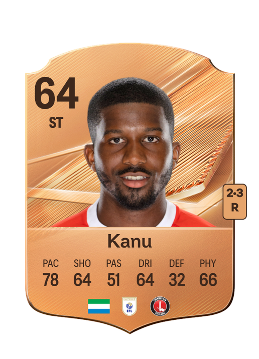 Kanu