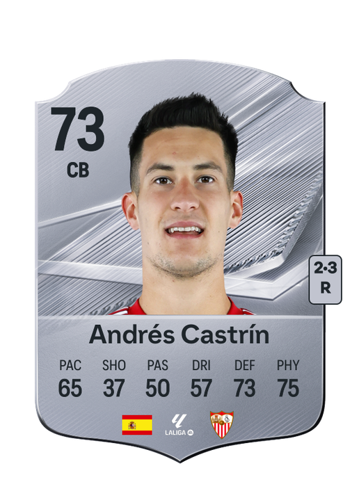 Andrés Castrín
