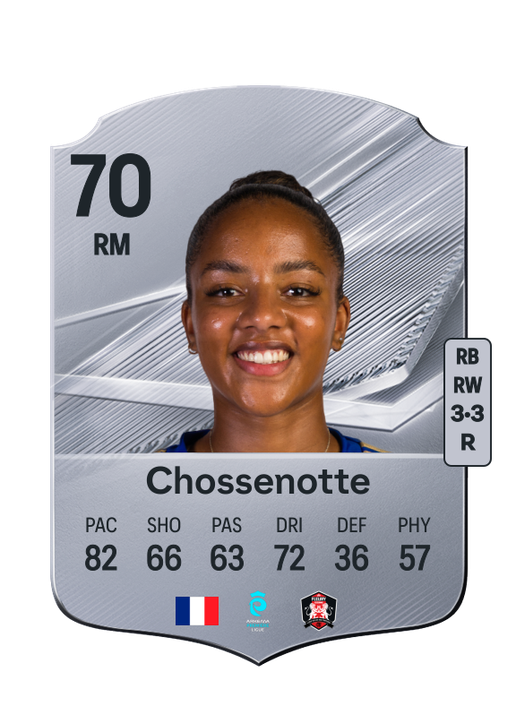 Chossenotte