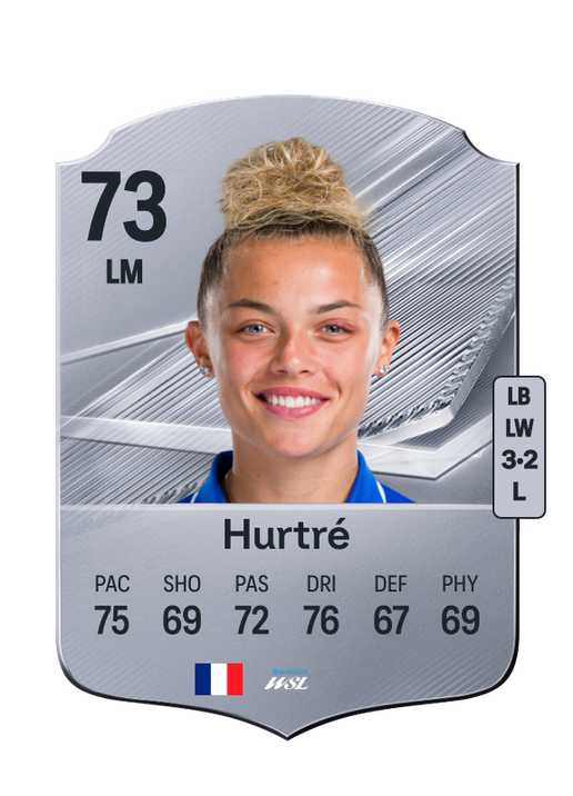 Hurtré