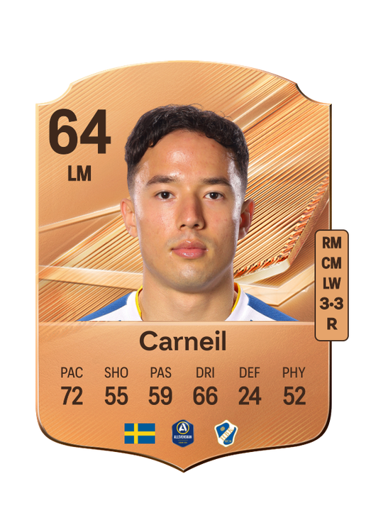 Carneil
