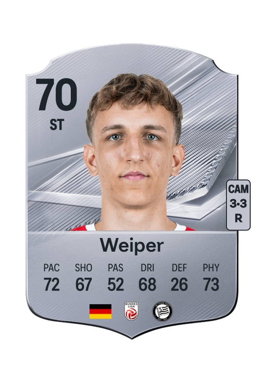 Weiper