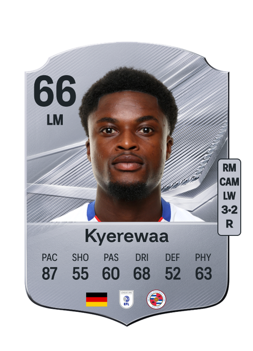 Kyerewaa