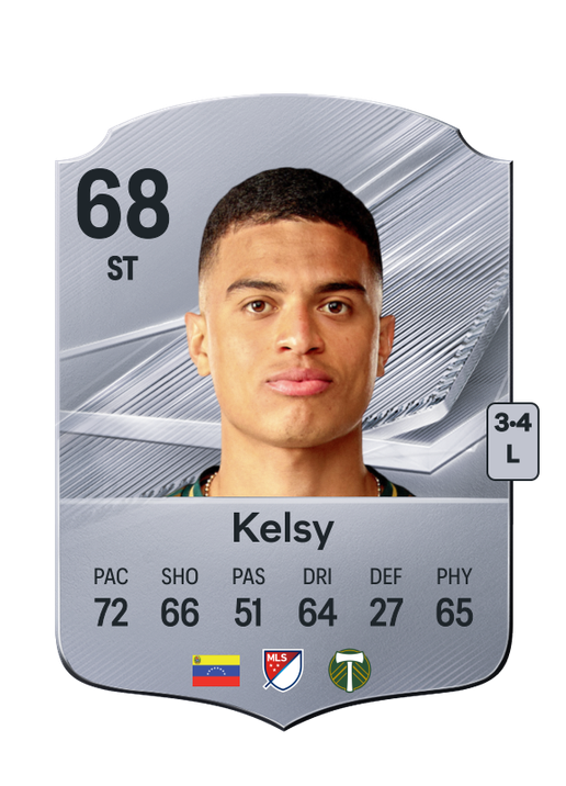 Kelsy