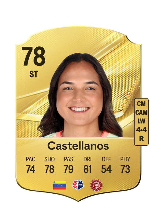 Castellanos