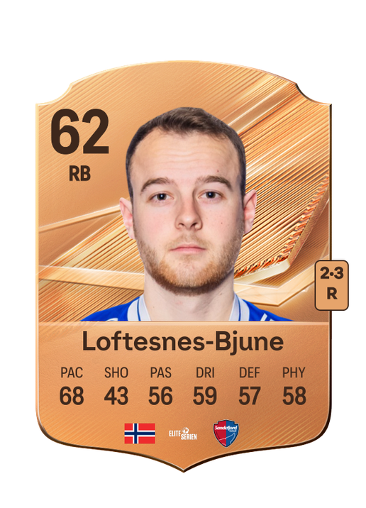 Loftesnes-Bjune