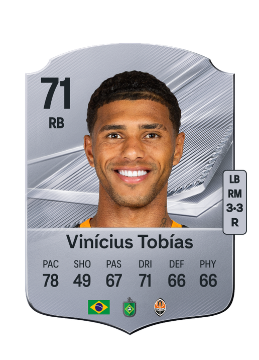 Vinícius Tobías