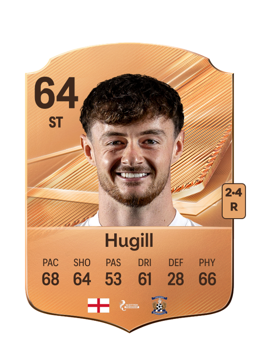 Hugill