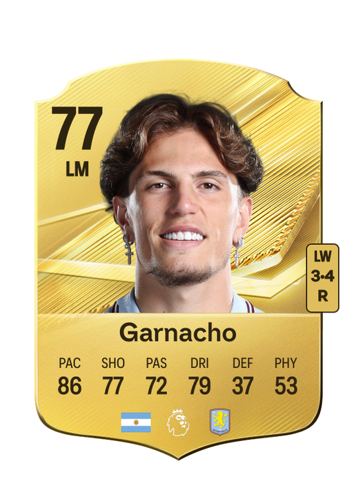 Garnacho