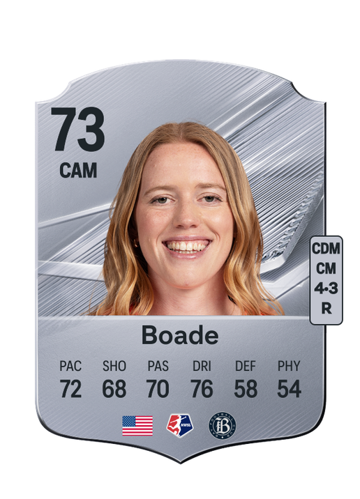 Boade