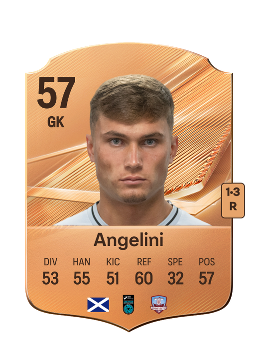 Angelini