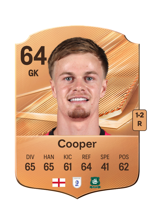 Cooper
