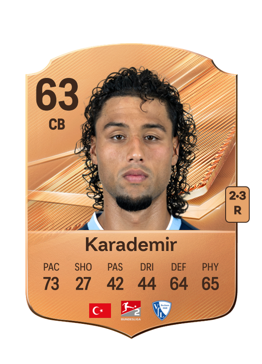 Karademir