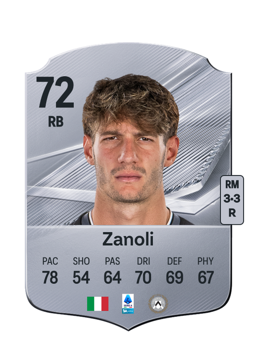 Zanoli