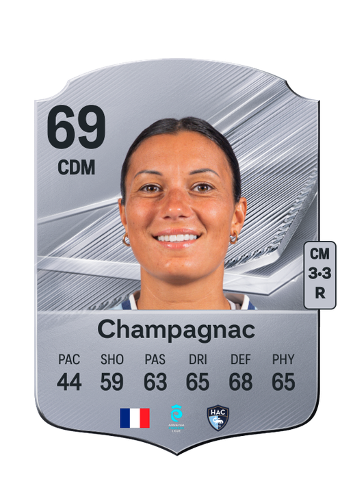 Champagnac