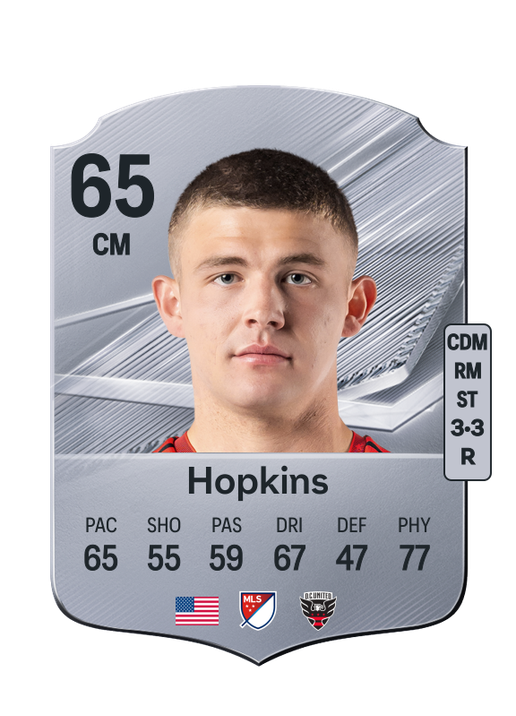 Hopkins