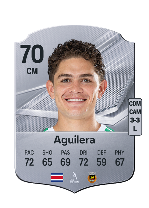 Aguilera