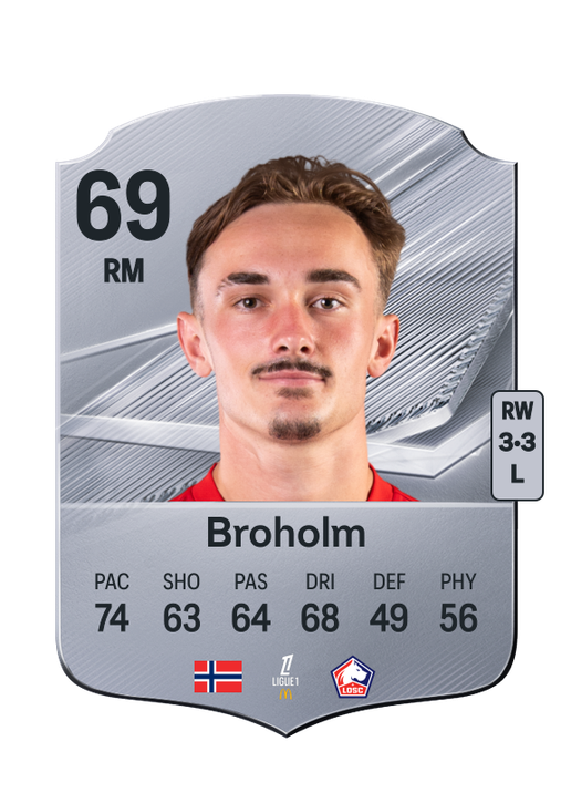 Broholm
