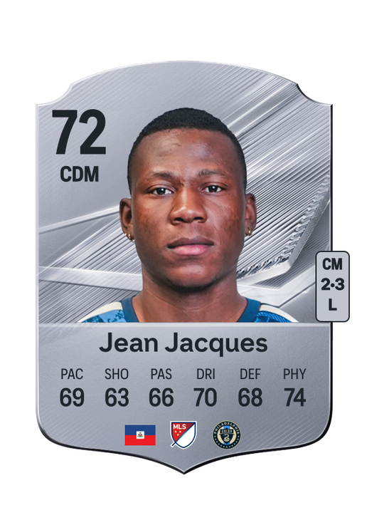 Jean Jacques