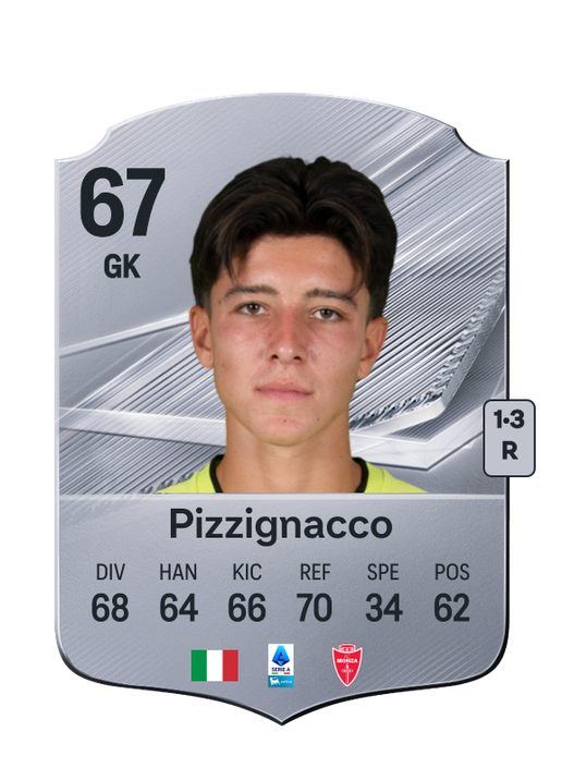 Pizzignacco