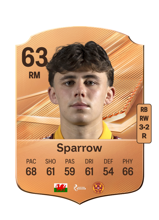 Sparrow