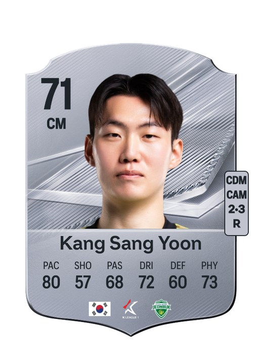 Kang Sang Yoon