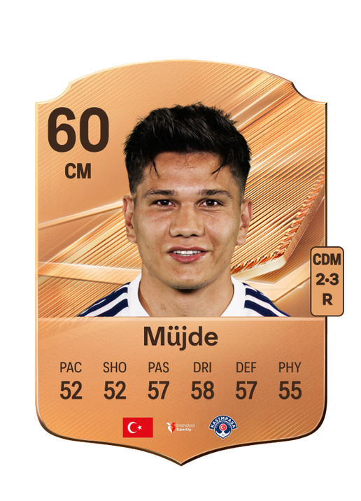 Müjde