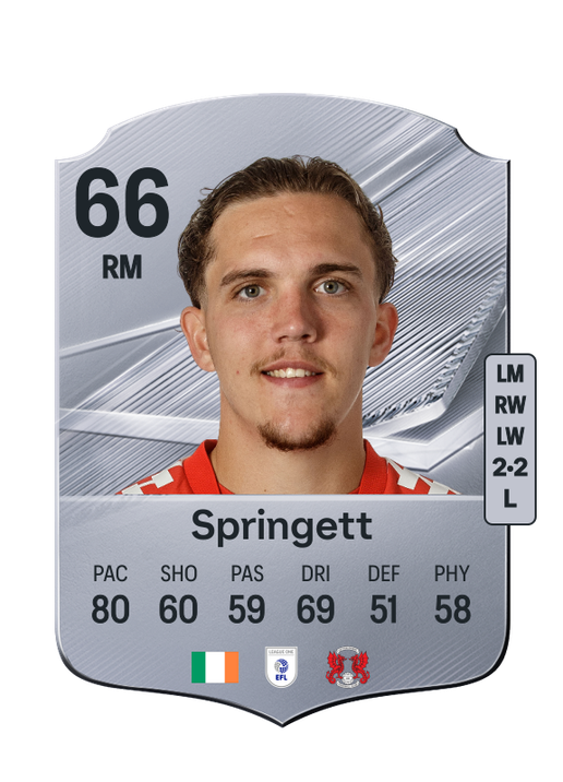 Springett