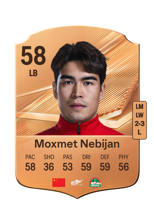 Moxmet Nebijan