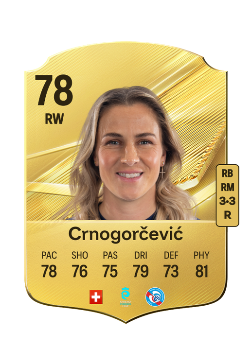Crnogorčević