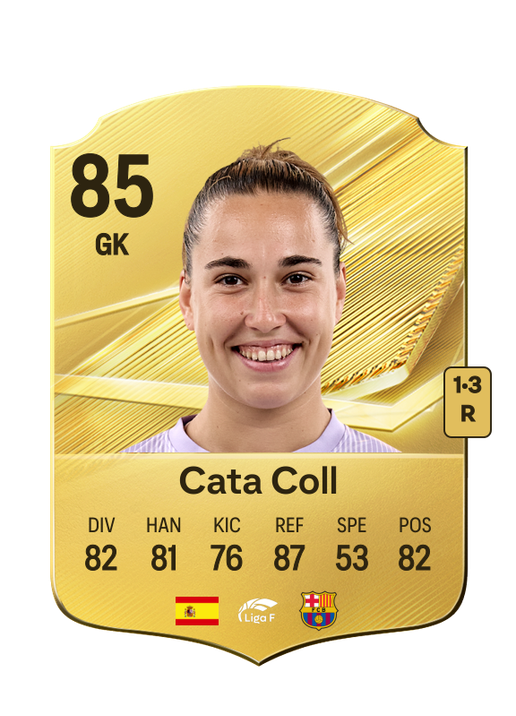 Cata Coll