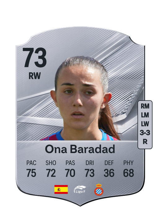 Ona Baradad