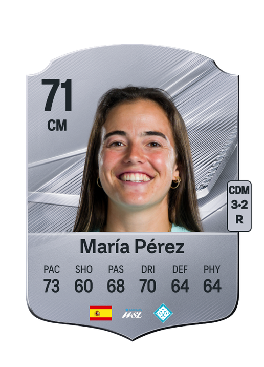 María Pérez