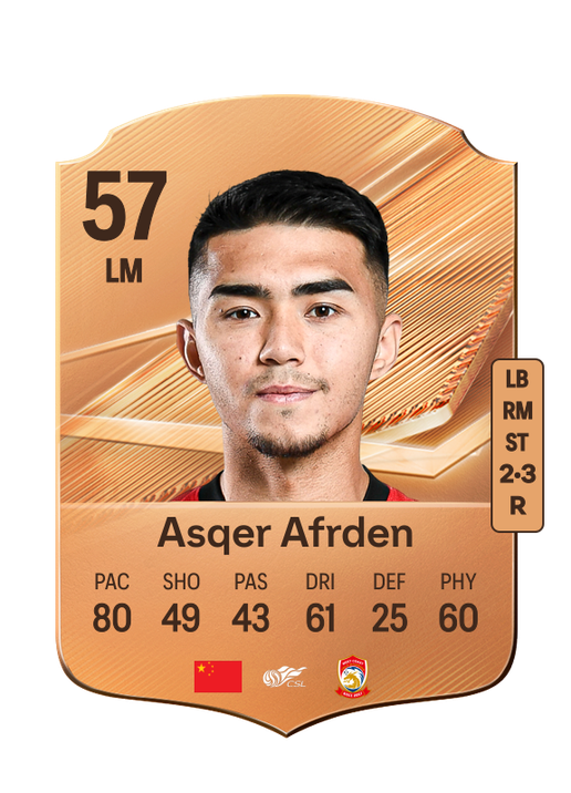 Asqer Afrden