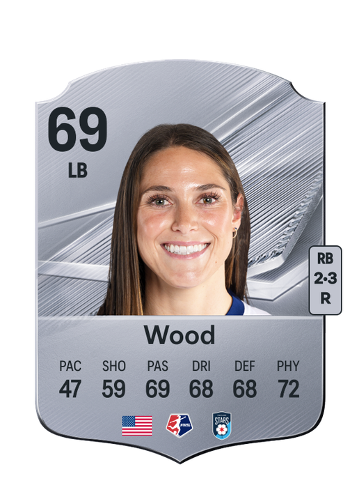 Wood