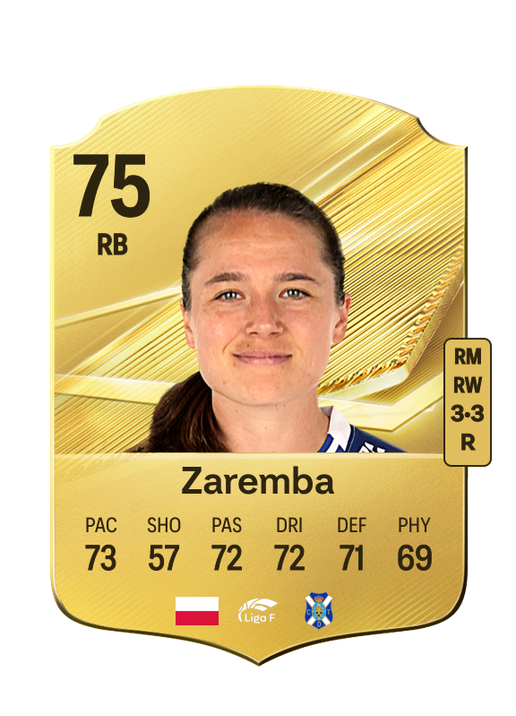Zaremba