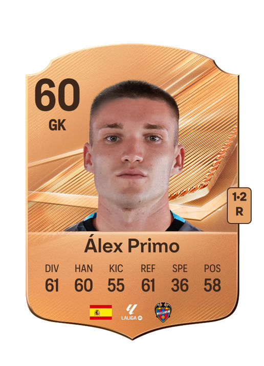 Álex Primo