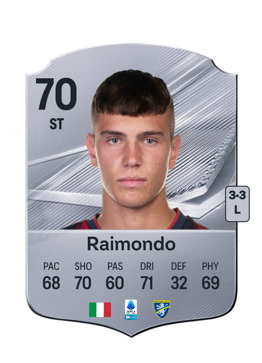 Raimondo