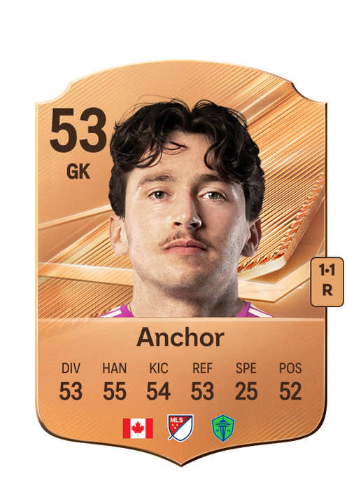 Anchor