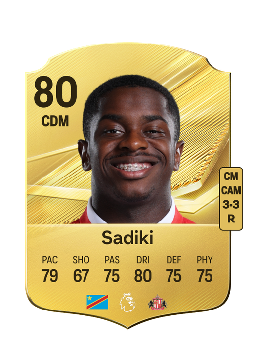 Sadiki